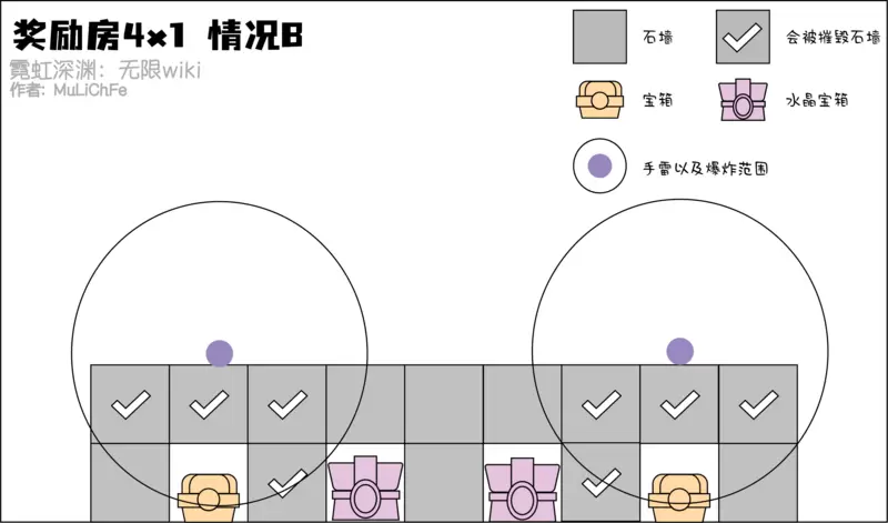 《霓虹深渊无限》手雷炸墙教学