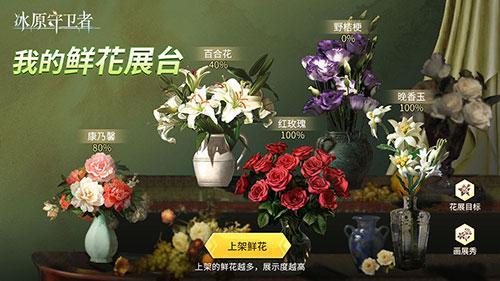 《冰原守卫者》要素齐全：花朝节+龙等级突破=你回来