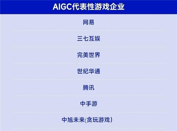 AIGC报告：超六成企业布局，近半数认为缺人才培养储备