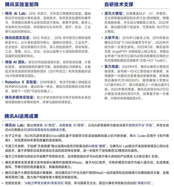 AIGC报告：超六成企业布局，近半数认为缺人才培养储备