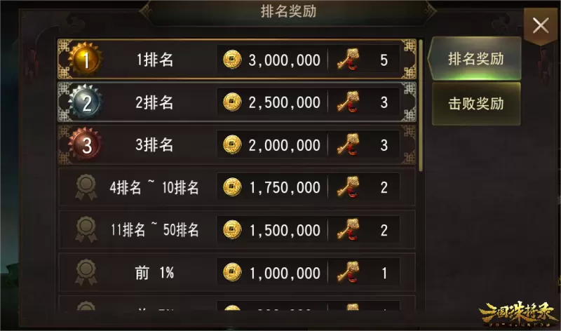 《三国诛将录》全新资料片【神兽殿堂】开启， 神仙金将左慈登场！