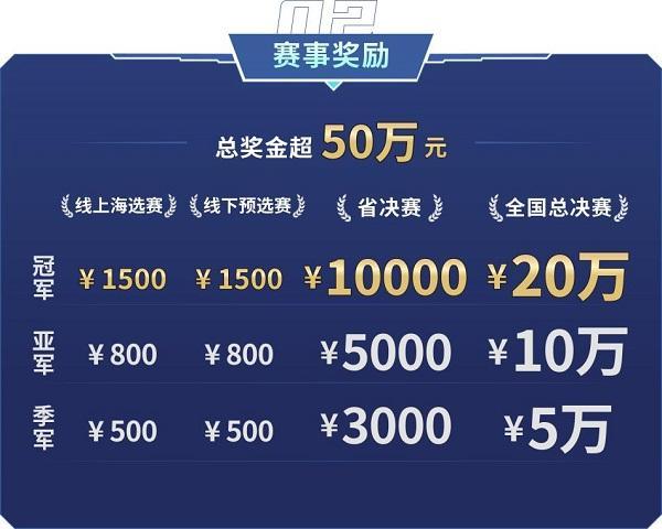 王者汇聚 2023动感地带5G校园先锋赛吉林赛区强势开战