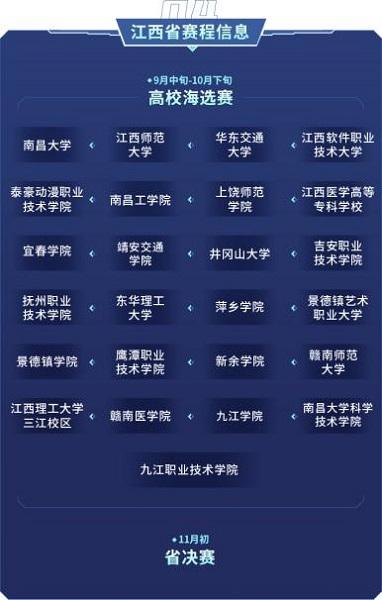 2023动感地带·5G校园先锋赛 江西赛区开赛迎战