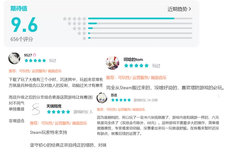 《气球塔防6》手游发起「创作狂欢派对」！参与瓜分万元现金、百份游戏