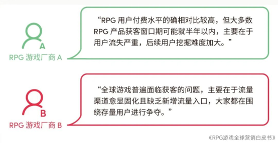 RPG全球营销白皮书：超2000亿市场遇瓶颈 如何破局？