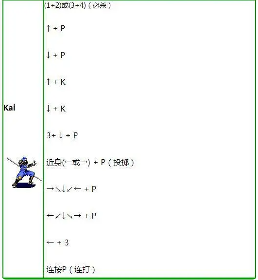 变身忍者出招表1