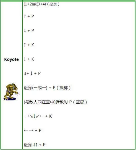 变身忍者出招表4