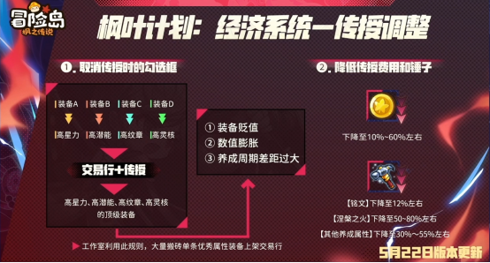 限时福利不容错过！《冒险岛枫之传说》新版本暗影双刀来袭