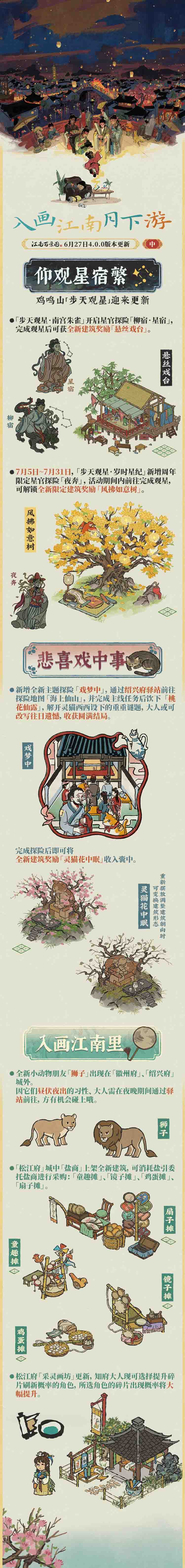 庆祝四周年！《江南百景图》播出四周年前瞻特别节目