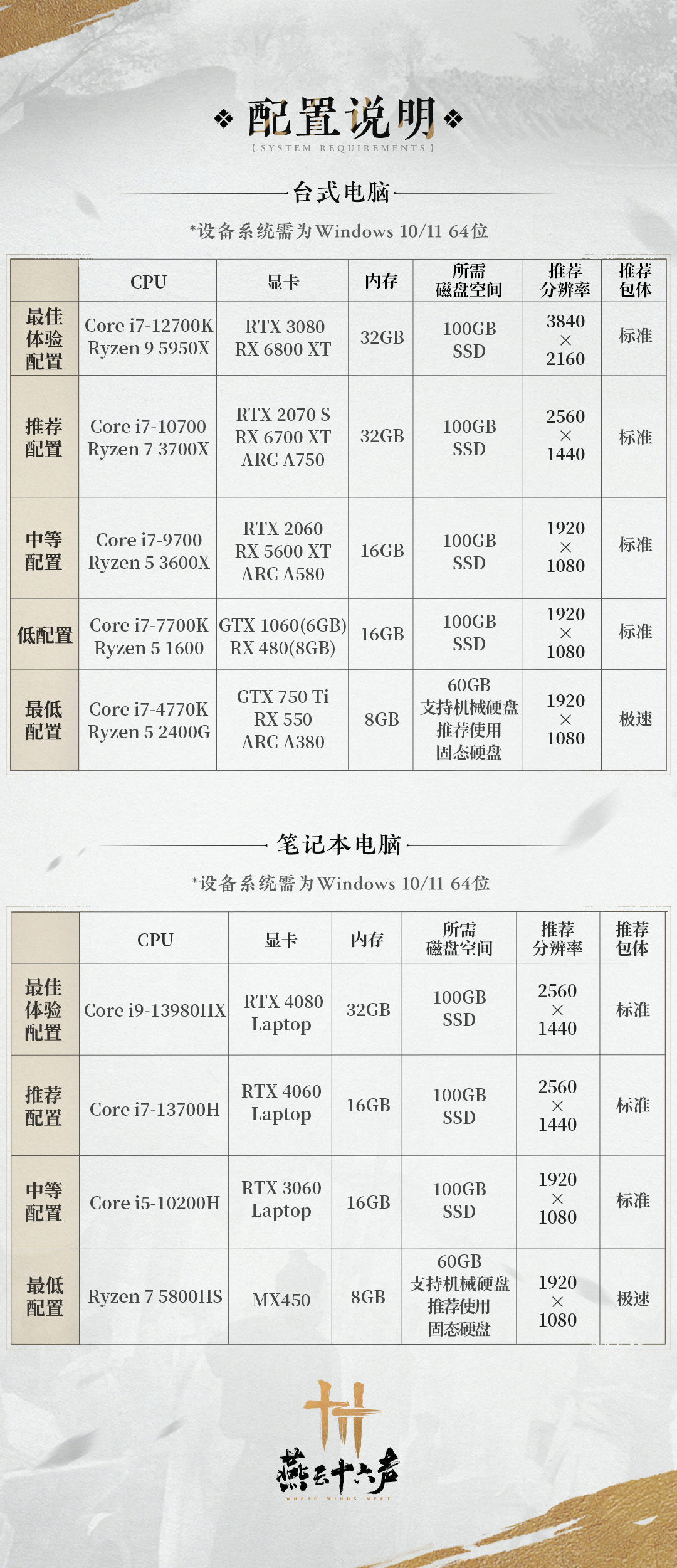 燕云十六声公测电脑配置要求速览 燕云十六声电脑配置不足云游戏推荐