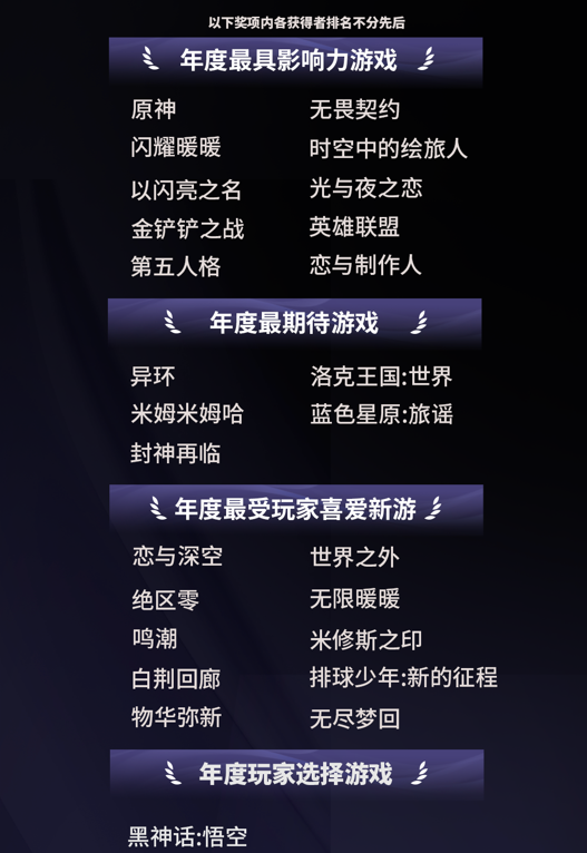 TOP10游戏粉丝总数超10.7亿，微博成游戏玩家社交主阵地