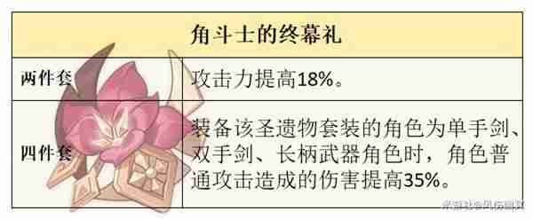 《原神》克洛琳德技能详细说明指南