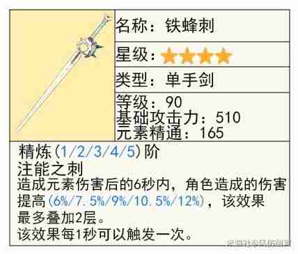 《原神》克洛琳德技能详细说明指南