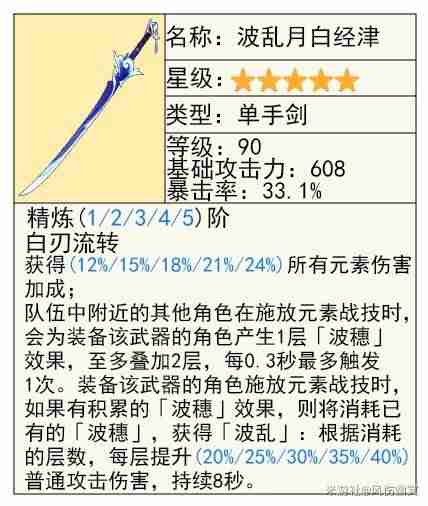 《原神》克洛琳德技能详细说明指南