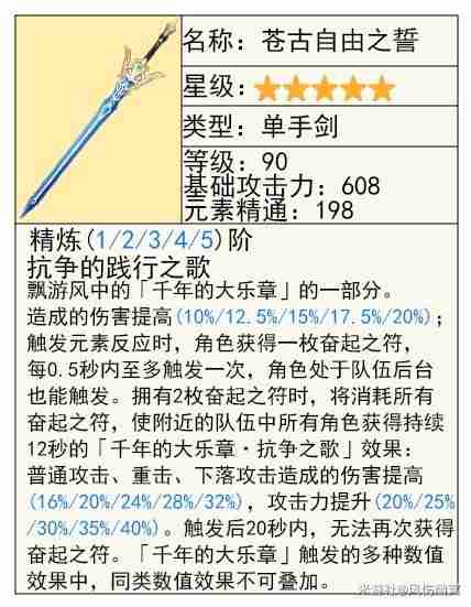 《原神》克洛琳德技能详细说明指南