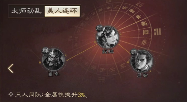 《三国志战棋版》董卓武将怎么样-董卓武将介绍