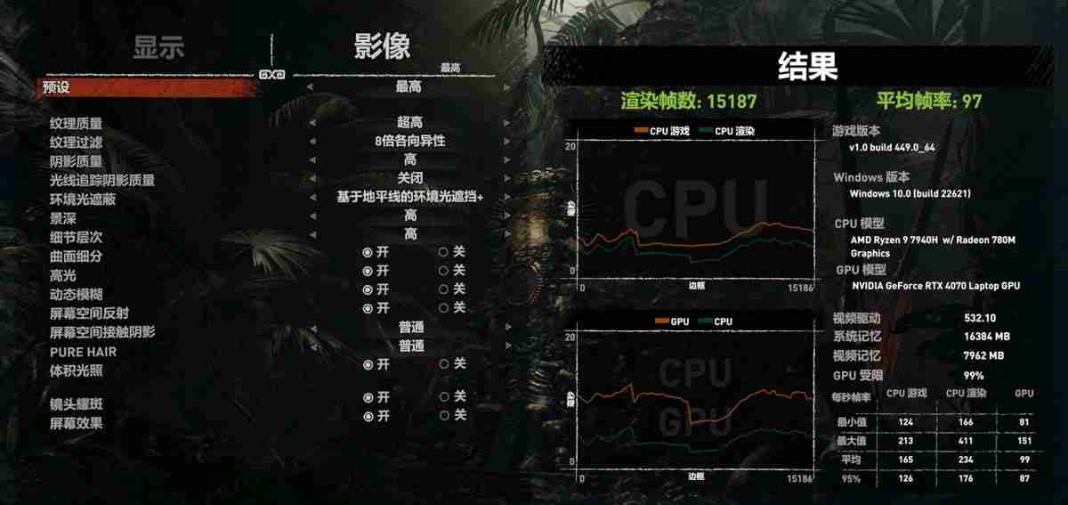 宏基笔记本电脑好吗（用户评价、配置解析和推荐）