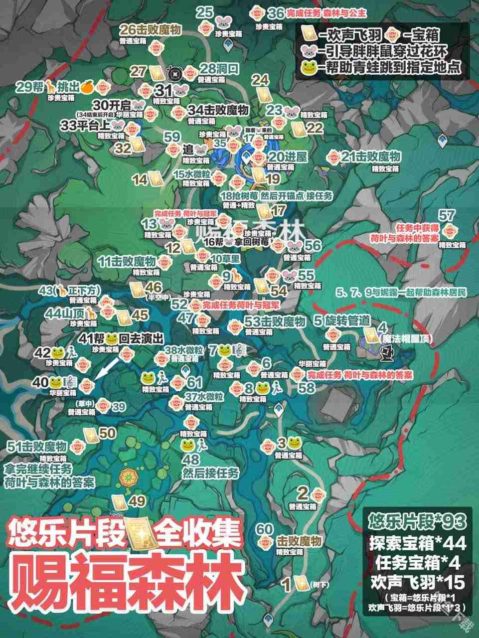 原神悠乐片段位置在哪里 原神4.8希慕兰卡地图悠乐片段位置大全