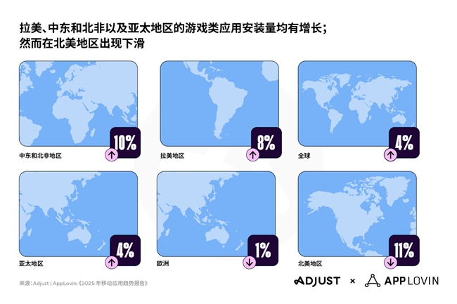 Adjust《2025年移动应用趋势报告》出炉，AI与隐私优先技术将引领行业变革