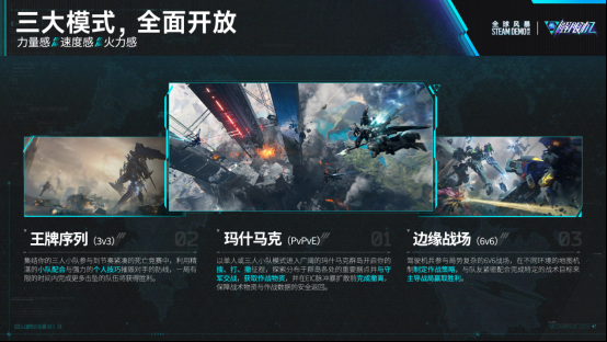 解限机全球风暴Steam Demo测试开启：全新模式与丰富内容等你体验