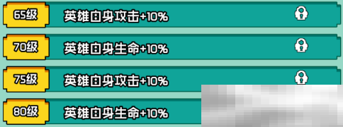 《艾伦大陆》末日杜姆角色技能详情