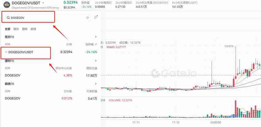 DOGE币在哪交易？如何交易？Gate.io交易所交易狗狗币操作教程