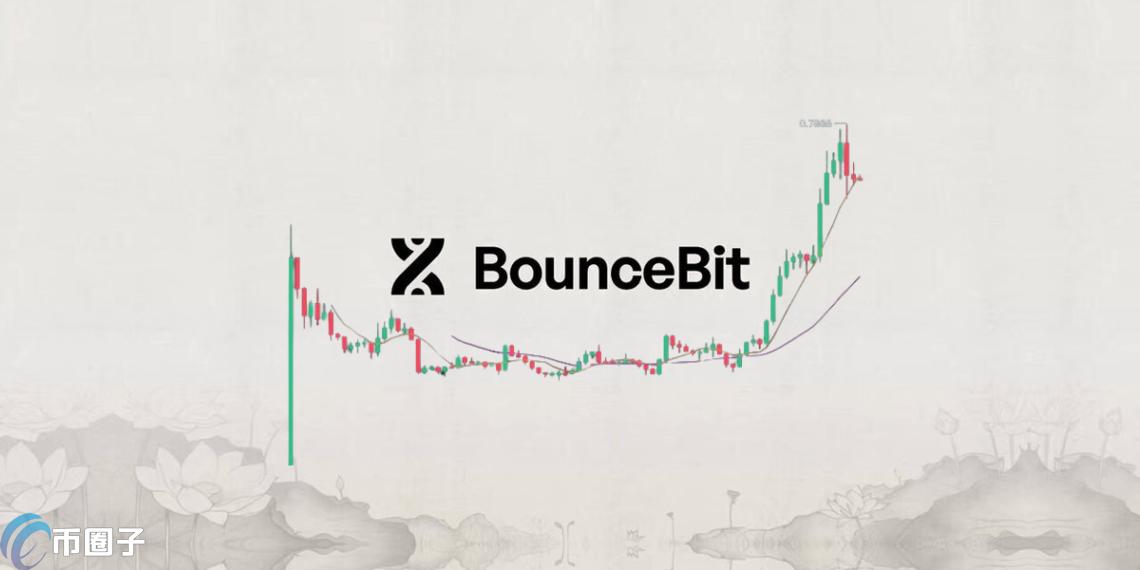 代币BB价格3天翻倍！比特币再质押协议BounceBit参与互动教学