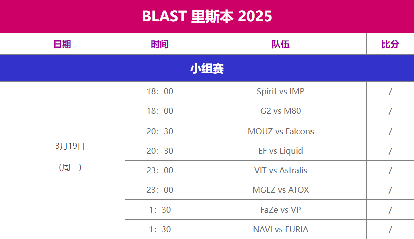 CS2BLAST里斯本赛程怎么安排 CS2BLAST里斯本2025年赛程表一览