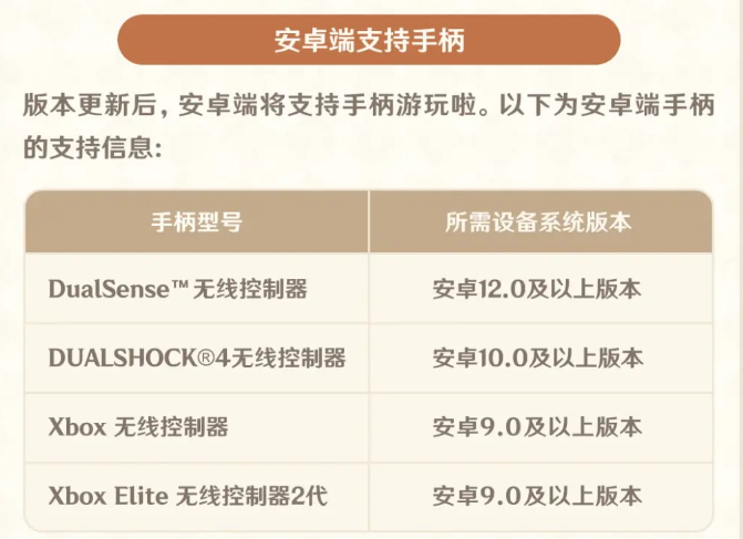 原神5.5版本优化狼什么内容 原神5.5版本优化内容一览