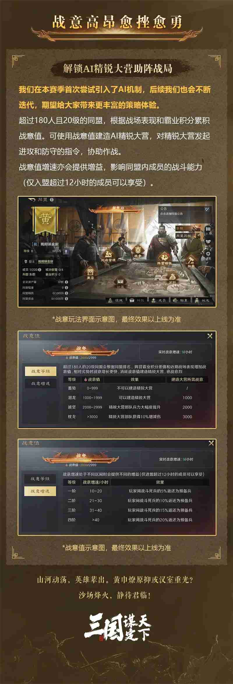 三国谋定天下问鼎赛季全新剧本「汉祚黄天」