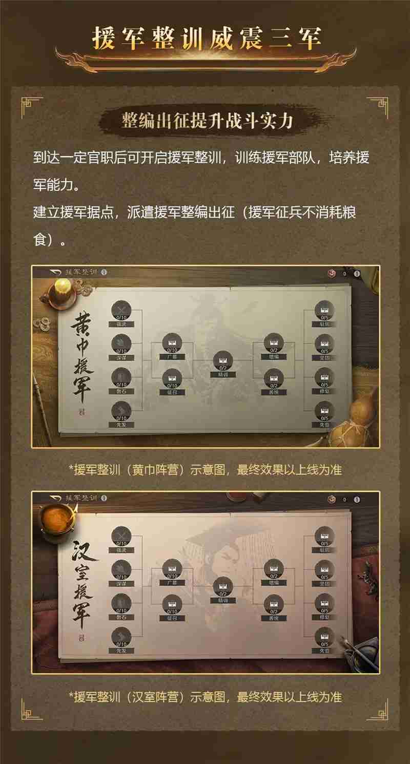 三国谋定天下问鼎赛季全新剧本「汉祚黄天」