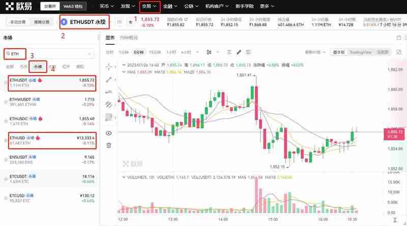 以太坊合约交易合法吗？以太坊合约具体玩法操作教程