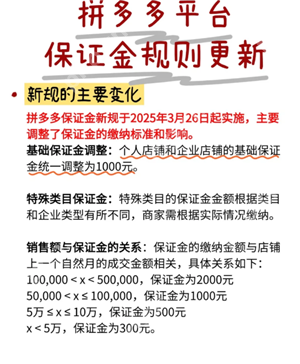 拼多多新人开店教程 拼多多新人开店需要交多少保证金
