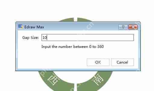 Edraw Max怎样绘制东南西北方向图?