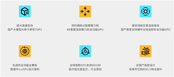 国产GPU风华3号发布:集成香山CPU,支持8K光追与AI计算
