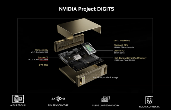 3万元起售 NVIDIA首款超级PC处理器GB10又跳票:RTX 5070性能