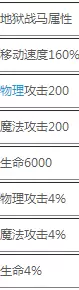 《龙之谷手游》地狱战马属性和技能介绍